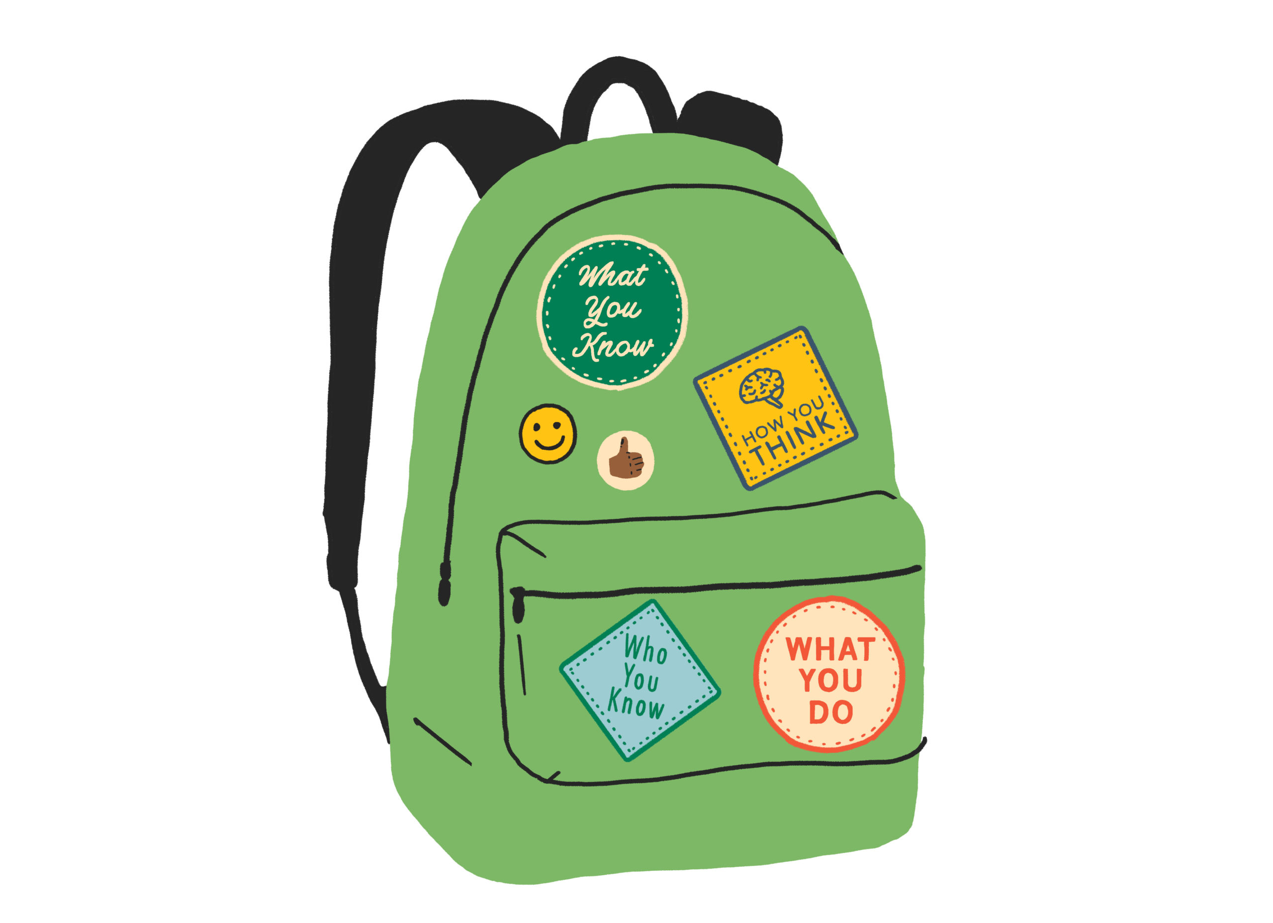 Backpack with patches that say: What you know, how you think, who you know, what you do