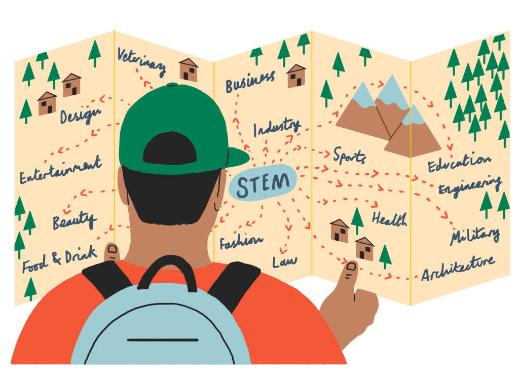 Illustration of boy holding map which shows the parts of life that STEM relates to e.g. beauty, food and drink, fashion, law, health, engineering.