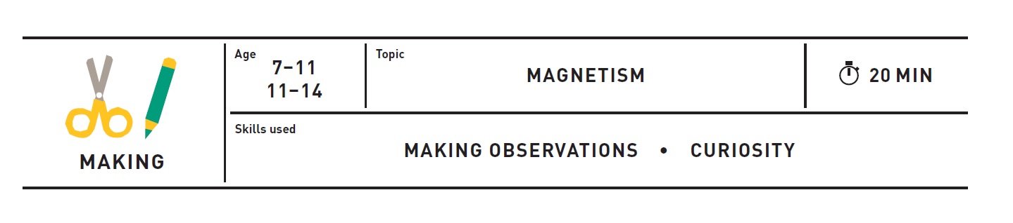 Our hands-on activities footer which shares age range, type of activity, topic, time the activity takes and skills used.
