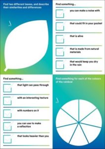 The inside of one of our Great Object Hunts which shows the use of two types of challenges: tick box ‘seek and find’ challenges, and feature challenges using themed shapes to which responses are added.