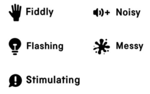 5 logos next to text. A hand next to the world fiddly. A lightbulb next to the word flashing. A exclamation mark in a speech bubble next to stimulating. A paint splat next to the word messy. A clipart speaker logo next to the word noisy.